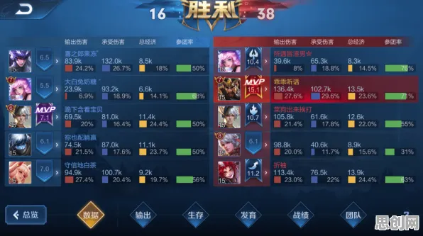 一念逍遥今日上线送绝版称号！开放世界冒险玩法今日上线开放跨平台，公会战冒险零氪体验，零氪也能爽！