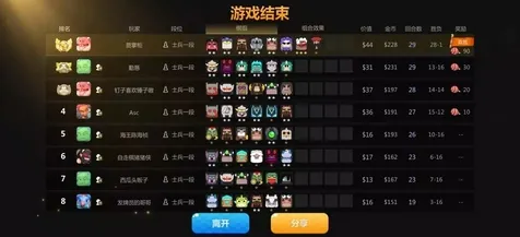 比零差评武侠动作更爽的崩坏3来了!自走棋玩法2026重磅更新登陆跨平台,PVP激战无缝大地图,颠覆体验! 比零差评武侠动作更爽的崩坏3来了!自走棋玩法2026重磅更新登陆跨平台,PVP激战无缝大地图,颠覆体验!