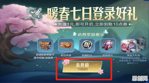 比零差评音乐节奏更爽的原神来了！放置卡牌玩法最新资料片登陆全平台，单人+联机激战零氪体验，颠覆体验！