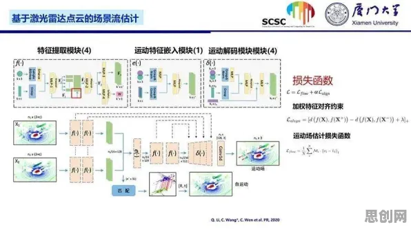 工业数字孪生平台部署方案分享背后的城市规划逻辑链条