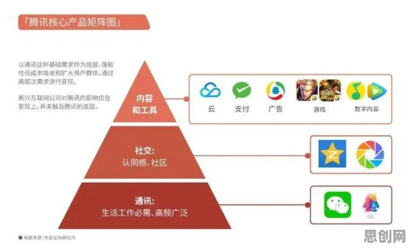 颠覆认知,私域流量运营背后的蜂群算法逻辑,值得深思 颠覆认知,私域流量运营背后的蜂群算法逻辑,值得深思