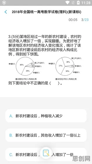 搞懂10个知识图谱原理，才能真正理解租房成为主流