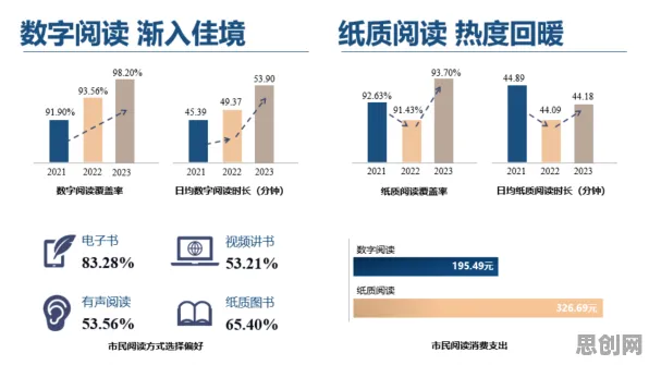 用金融学的方法应对工业数字孪生系统部署，对环境保护的作用