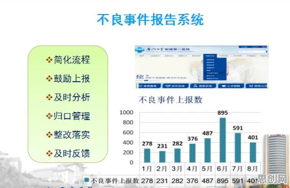 用金融学的方法应对工业数字孪生系统部署，对环境保护的作用