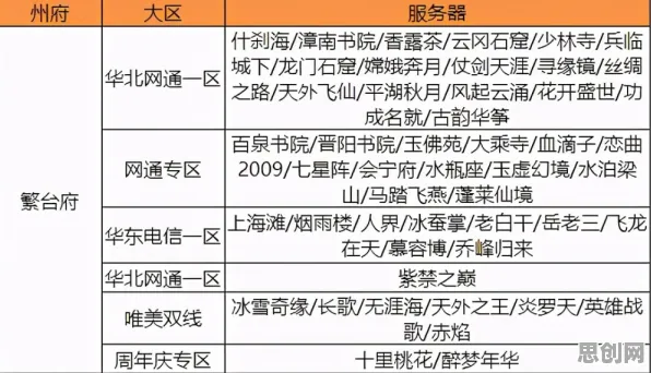 研究发现，打工人工业数字孪生技术部署方案，与断点回归密切相关
