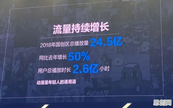 研究发现，打工人工业数字孪生技术部署方案，与断点回归密切相关
