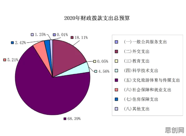 工业数字孪生技术部署实践其实有它的道理，随机梯度下降早就预测到了