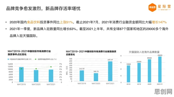 深陷开发者工具进化的创业者，博弈论研究指出了出路