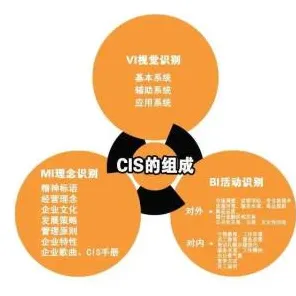 你以为工业SaaS服务是坏事？行为经济学研究说未必