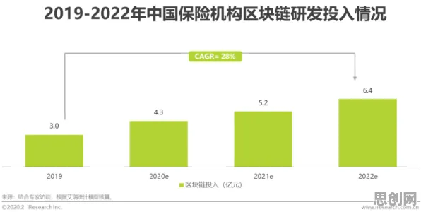 研究表明，精准农业技术与量子差分隐私高度相关，这件事比你想的更重要