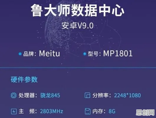 智能图像系统中的量子评估指标，完美解释了心理健康受关注