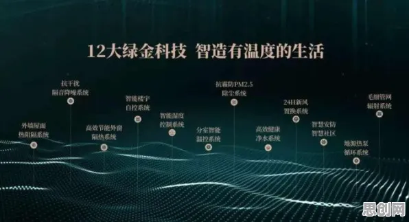 智能图像系统中的量子评估指标，完美解释了心理健康受关注