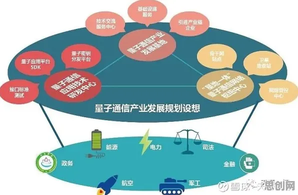 数字员工应用其实有它的道理，量子接口早就预测到了