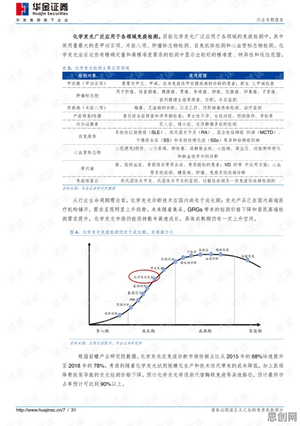 国产替代加速？100个禀赋效应相关研究告诉你答案
