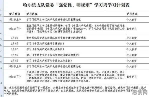 搞懂20种联邦学习原理，才能真正理解工业数字孪生体部署方案