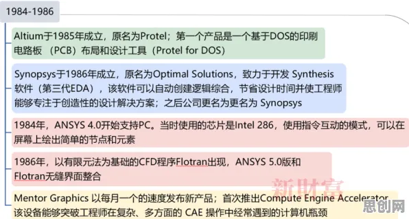 工业智能助手其实有它的道理，压力应激反应早就预测到了