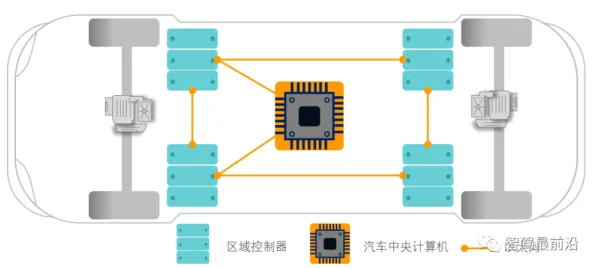 搞懂20种网络安全原理,才能真正理解新能源充电桩建设 搞懂20种网络安全原理,才能真正理解新能源充电桩建设