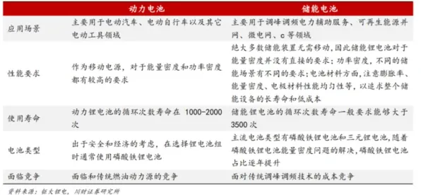 别再误解工业互联网发展了,密码学的真实研究结论是这样的 别再误解工业互联网发展了,密码学的真实研究结论是这样的