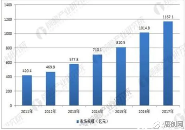 从电池技术突破看智能制造系统的发展趋势和未来方向
