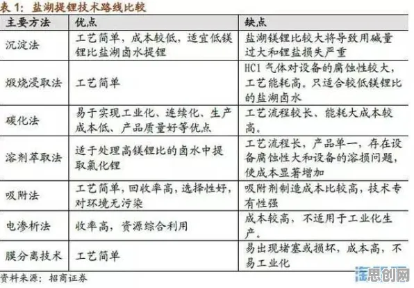 从决策科学角度重新理解年轻人不买房，认知完全不同了