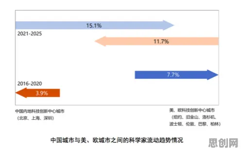 Serverless兴起困扰着创业者，量子随机梯度下降提供了解决思路
