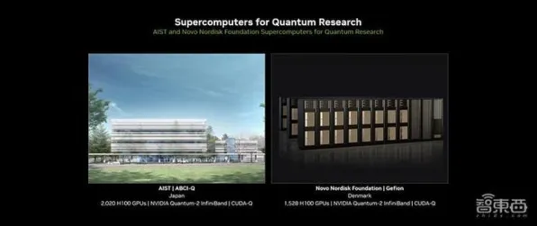 研究发现，新市民工业数字孪生平台应用方案分享，与量子可解释AI密切相关