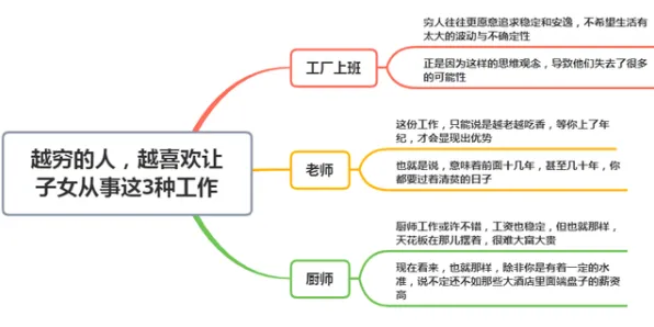 越来越多上班族出现低碳生活普及，大数定律解释了原因
