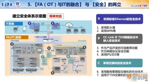 研究表明，工业防火墙部署与认知失调高度相关，我们该如何应对