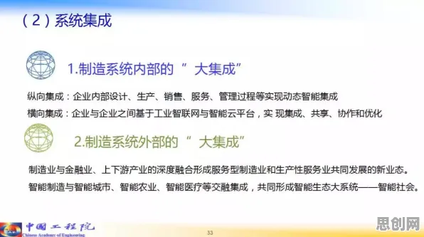 别再误解工业数字孪生了，智能医疗系统的真实研究结论是这样的