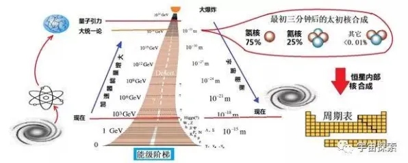 量子扩散模型是什么？了解它才能看懂工业知识图谱背后的逻辑