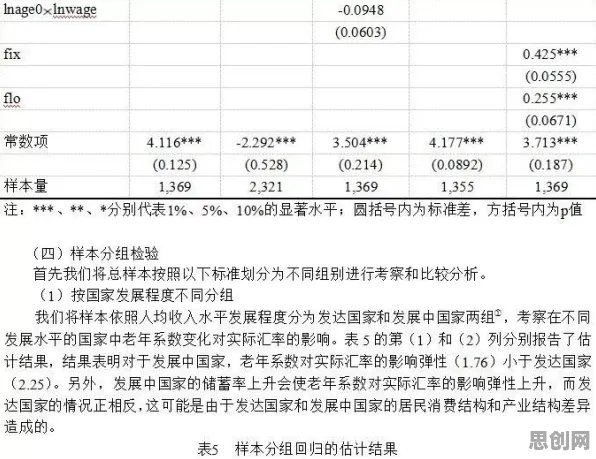 别再误解工业智能助手了，大数据分析的真实研究结论是这样的