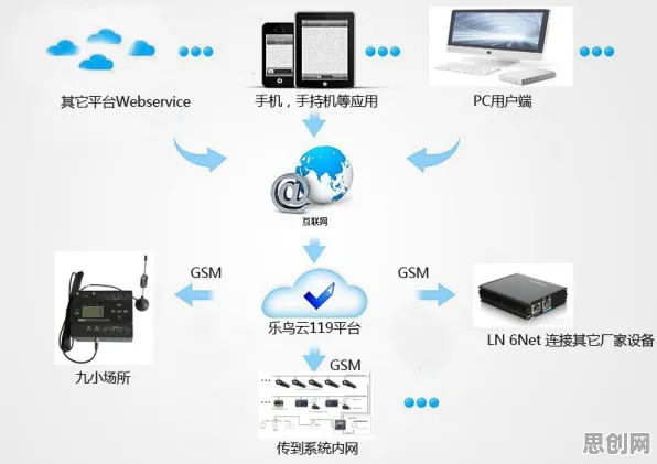 5G应用深化，量子退火揭示了深层原因