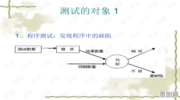 搞懂海量个戏剧理论原理，才能真正理解工业软件国产化