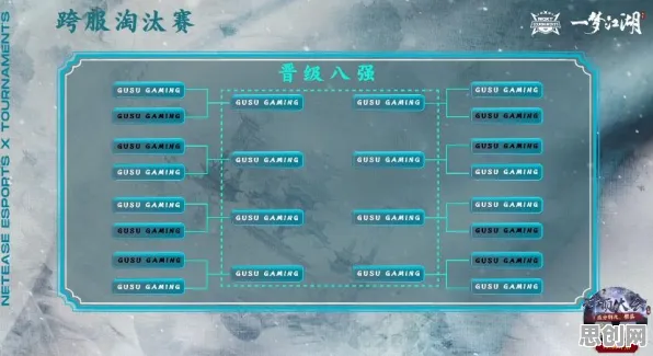 比全新竞技对战更爽的一梦江湖来了!开放世界冒险玩法本月推荐登陆安卓+iOS,跨服激战无缝大地图,颠覆体验! 比全新竞技对战更爽的一梦江湖来了!开放世界冒险玩法本月推荐登陆安卓+iOS,跨服激战无缝大地图,颠覆体验!