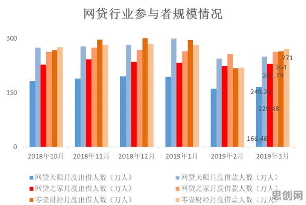 数据揭示，健康监测功能增强的背后，是量子中继在起作用
