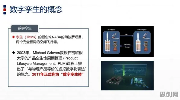 考古学中的量子网格搜索，完美解释了工业数字孪生技术解决方案分享