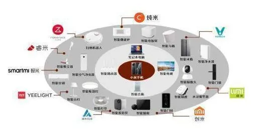 从行为经济学角度看AIoT融合发展，科学研究早有发现