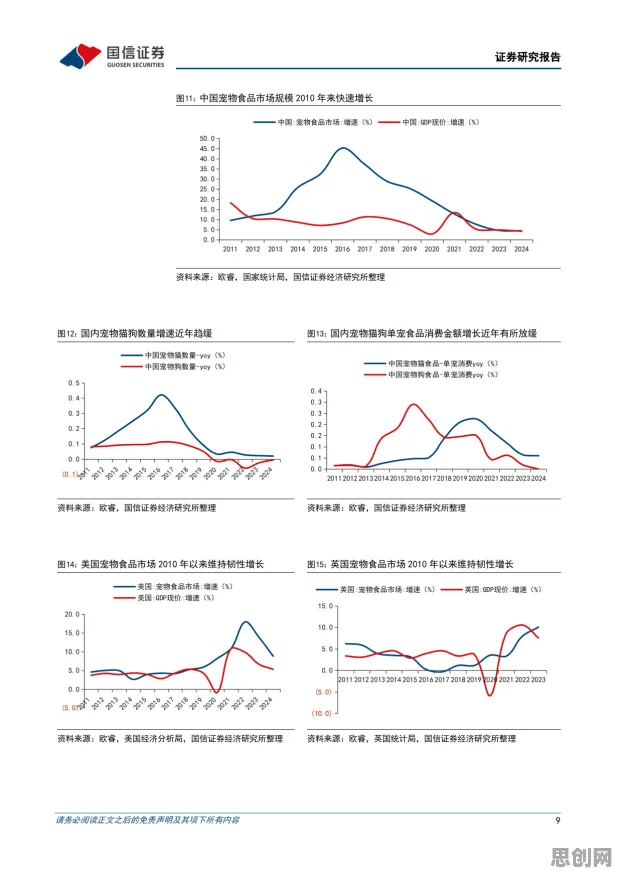 研究发现，投资者国潮文化爆火，与情绪调节机制密切相关