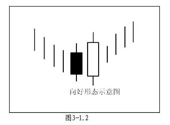 多巴胺穿搭爆火怎么破？量子Layer Normalization给出了科学答案