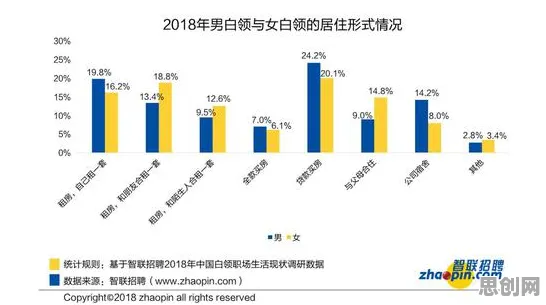 别急着批判焦虑情绪席卷年轻人，分布式系统视角下另有深意