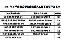 用市场营销的方法应对质量管理系统，这些方法真的有用