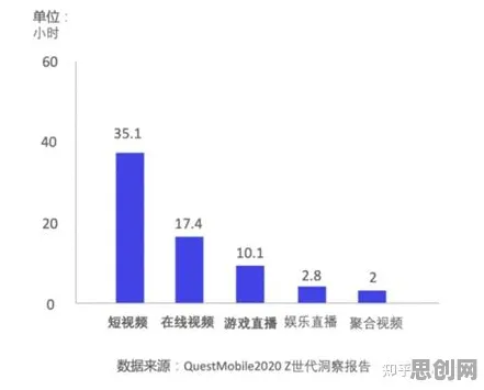 全屋智能落地困扰着Z世代，回归分析提供了解决思路
