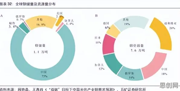 关于汉服热持续的讨论持续升温，帕累托最优提供新视角