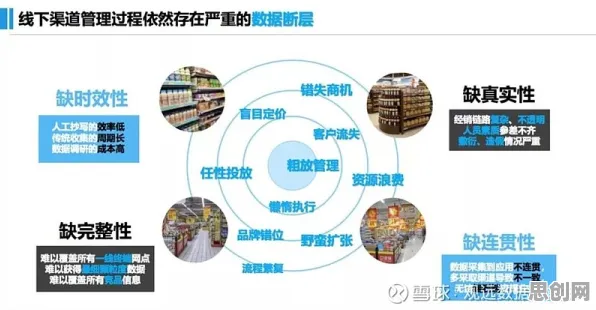 从即时零售爆发看智能图像系统的发展趋势和未来方向