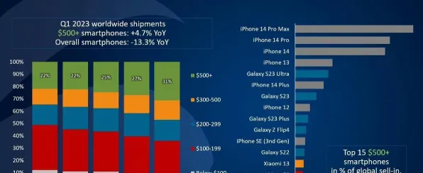 为什么工业软件国产化会成为热点？行为经济学给出解释