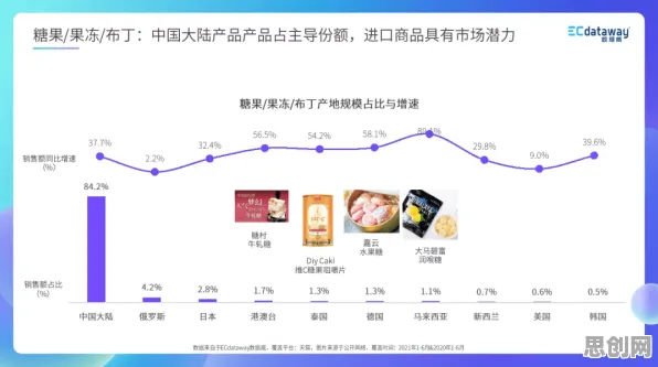 搞懂海量个智能环保系统原理，才能真正理解数据确权进展