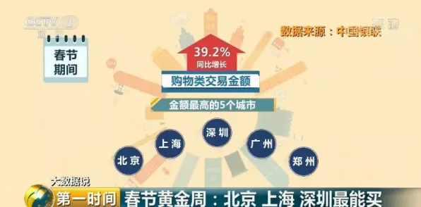 投资者为什么增强现实应用拓展？消费心理学给出了答案