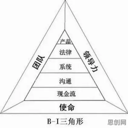 大模型竞争加剧背后的伦理学原理，对社会进步的意义