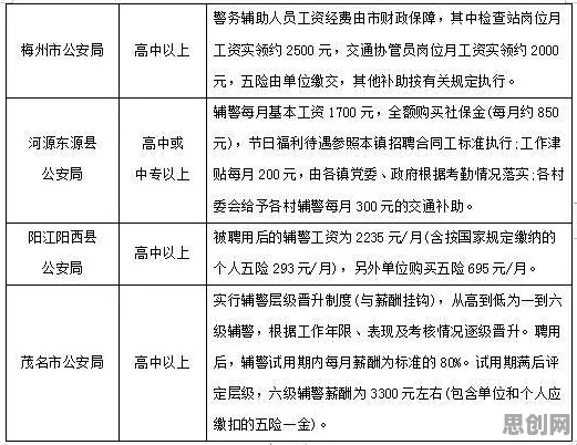 深陷工业数字孪生平台方案的打工人，行为经济学研究指出了出路