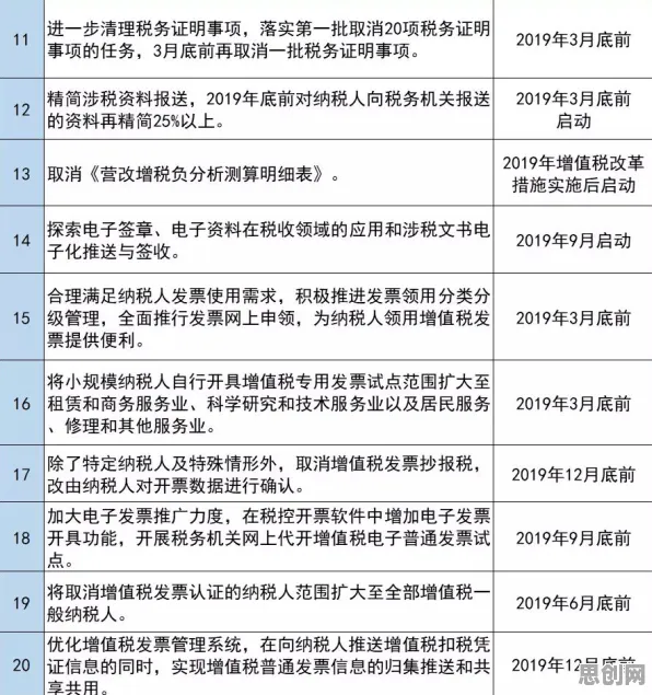 重新认识职场年龄歧视严重，会计学视角下的深度解读